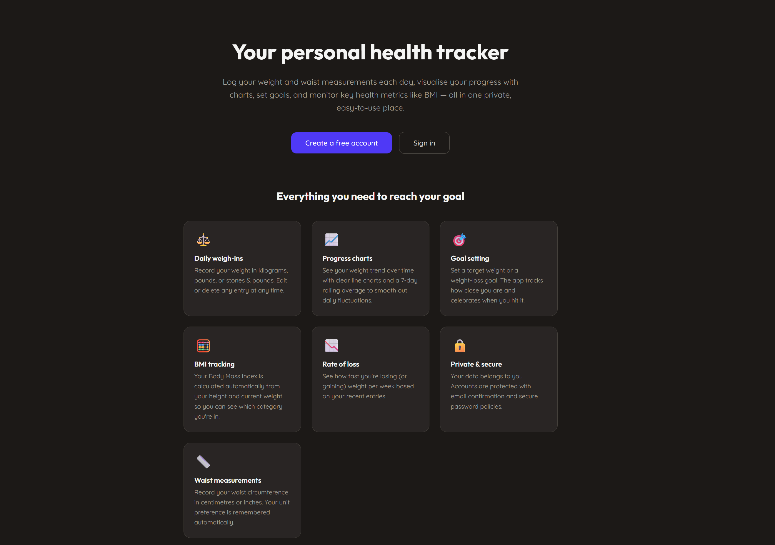 Weight Tracker dashboard screenshot